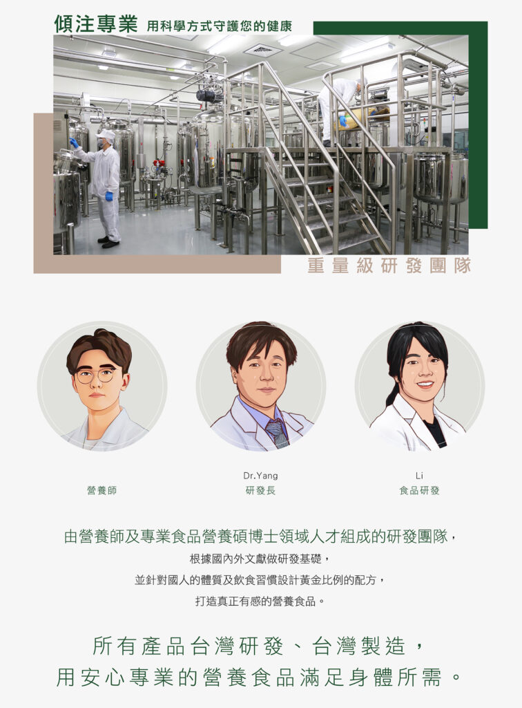 重量級研發團隊營養師打造專業營養飲